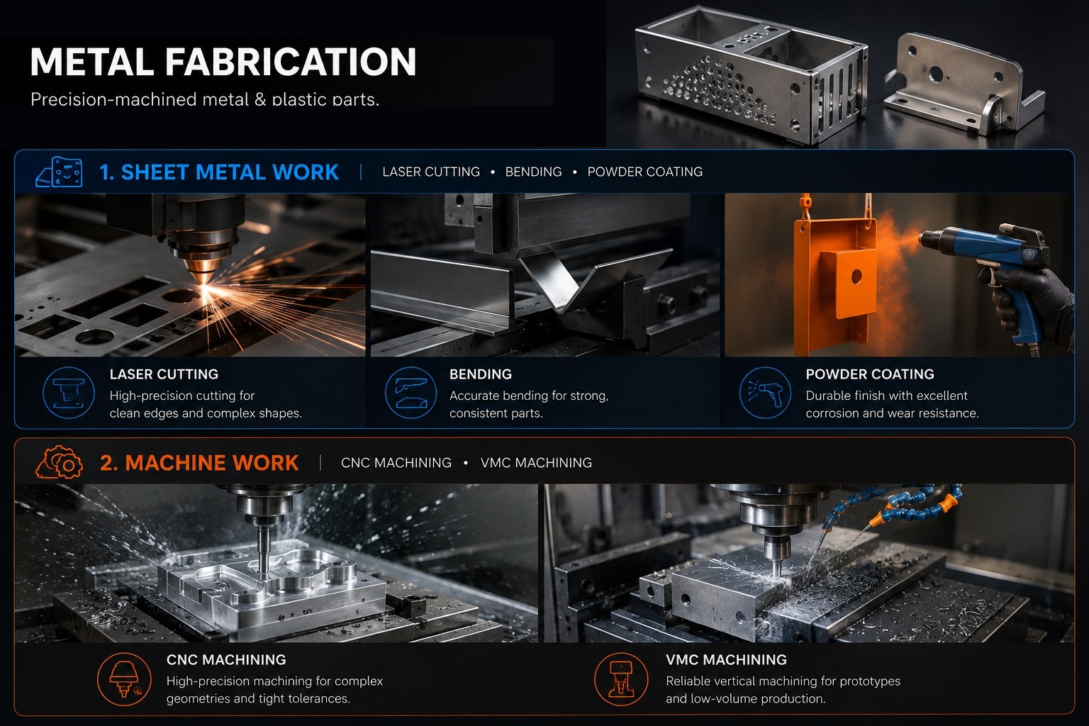 Metal Fabrication process: sheet metal work and machine work